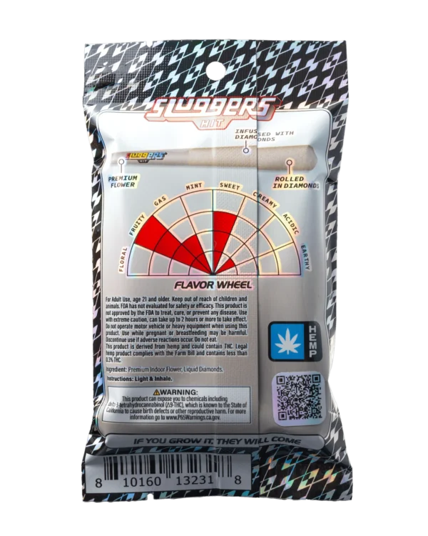 White Cherry Gelato - Image 2